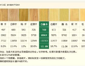 冷少農：潛伏在何應欽身邊，為三次反圍剿提供情報，32歲慘遭殺害