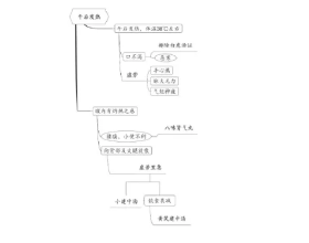 支援個性化定製，室內空間高，價效比高，愛旅途V90C型房車