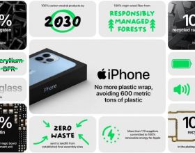 iPhone13“環保”升級，蘋果設計了新包裝，以後不再封膜