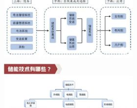 “光腳不怕穿鞋的”，光腳走走有益健康