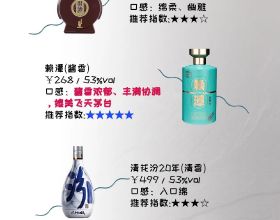 中國海外發展：1月銷售降45%至147億元，未新增土地