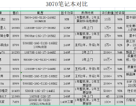 行情正在複製2014年，大家都知道下一年發生了什麼