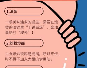 服中藥的正確時間你知道嗎？