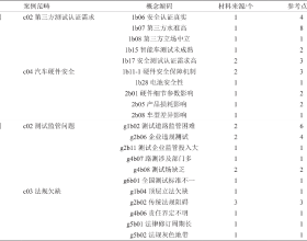 冬季養腎正當時，常吃5種食物，腎好人年輕