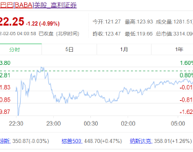 甲午戰爭失敗剖析：清政府犯了什麼致命錯誤