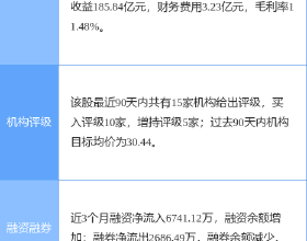 &OpenCurlyDoubleQuote;開啟康王墳，山東不受貧&rdquo;：傳說中的康王寶藏，真的價值連城？