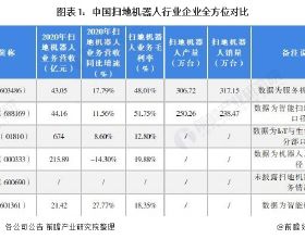 他畢業於黃埔軍校，建國後被授中將軍銜，外孫女是家喻戶曉的明星