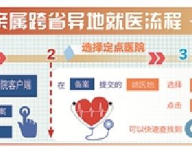 新生兒自然生長規律，&OpenCurlyDoubleQuote;一睡二哭三攢肚&rdquo;，新手父母謹記帶娃口訣