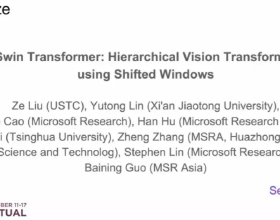 MSRA研究獲ICCV 2021最佳論文，接收論文近半來自中國學者