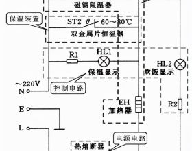 東風風神奕炫MAX是不是一臺值得買的家用轎車？