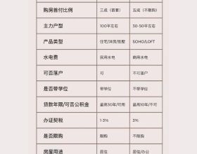 老牌廠商的360水冷真好用？鏡面鏡頭+軸承升級，壓制12代不費勁