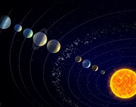 日月分別與其他行星的相位解析