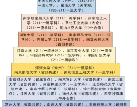 新中國史系列&mdash;&mdash;&ZeroWidthSpace;萬隆會議