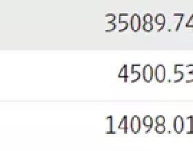 兄弟同心 其利奪金
