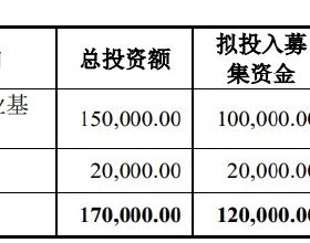 如何啟動羽毛球步伐？