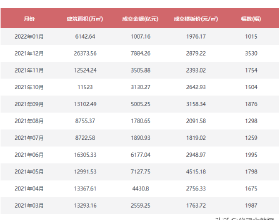 鄉村愛情14王大拿角色有點崩，謝廣坤也是一樣的情況