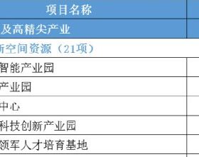 金融時報：解放軍加強備戰 因應臺海爆發戰爭的局勢