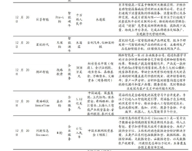 印度“琥珀美人”走紅，灑紅節的美照傳遍網路，從此走上人生巔峰