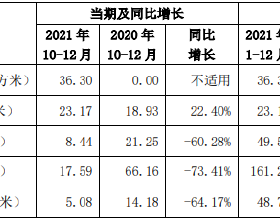 滄桑故事 回望茶城