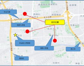 北京仨共有產權房地塊入市 四環以內的香不香