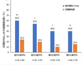 歷史人物猜謎32