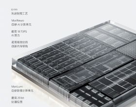 經濟適用房申請條件是什麼？有哪些注意事項？