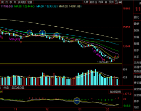 泰國舉辦旅遊節開啟&OpenCurlyDoubleQuote;神奇泰國新篇章&rdquo;