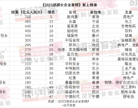 傳奇3懷舊：還記得當年的神艦嗎