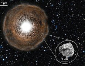 原始隕石中的恆星化石指向在太陽形成前就已死亡的古星