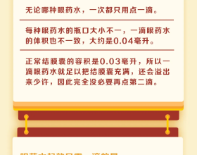 骨折了該喝骨頭湯嗎？還有哪些食物利於康復？