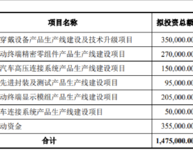 醫學專家列保羅手部傷病史：左右手拇指都曾遭遇過UCL