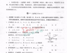 「真題+答案」2019年山東省春季高考數學試卷