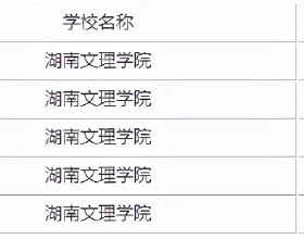 湖南文理學院口碑怎麼樣好就業嗎 全國排名第幾，錄取分數高嗎？