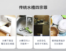 廚房水槽選擇指南丨北斗星S5整合水槽：深度淨洗，放肆收納