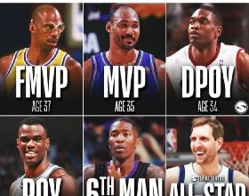 NBA年紀最大的各大獎項得主：他們成功抵禦了歲月的侵蝕