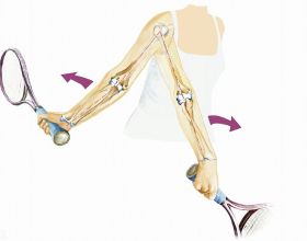 下肢疼痛該如何診斷？