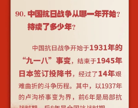 【黨史學習教育】黨的知識100題：中國抗日戰爭從哪一年開始？持續了多少年？