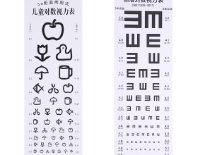 【愛眼護眼114】我來看眼睛 為什麼要先測視力眼壓？