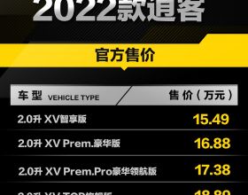新車 | 售15.49萬起，東風日產2022款逍客上市，配置升級