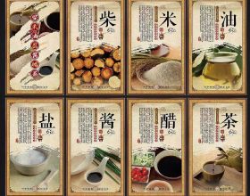 茶話紫砂 | 開門七件事——柴米油鹽醬醋茶