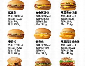健身、減脂人群能吃漢堡能吃麥當勞，愛吃你就多吃點反正不長胖
