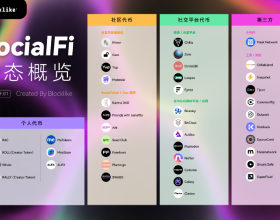 加拿大卡車司機抗議活動資助網站被黑 大量敏感資訊洩露