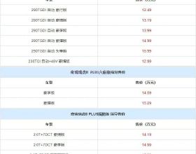 iPhoneXS只要1500元？網友差點買了ID機！還好問了我