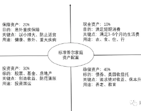 夜間長寧湖