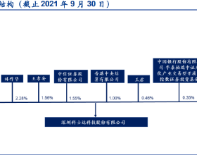 納什出席全明星75大巨星慶典 籃網官方：恭喜納什教練
