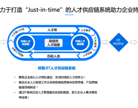 十三陵：一根柱子值一個億，長陵祾恩殿有六十根