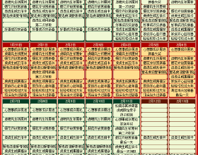 10-15萬的“吉姆尼”？今年的熱門SUV車型都在這裡了！