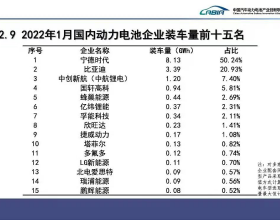 一等功臣張春生掉了半條腿，撿了一條命，賠了還是賺了？