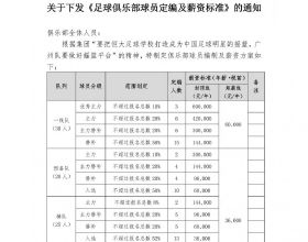 三星新旗艦S22 Ultra續航力實測！與iPhone 13 Pro Max有落差
