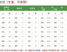 2022.01事業運勢：天秤座精神渙散無動力，天蠍座消極負面受挫折